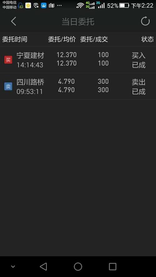 股票新手在长城证券办理了股票交易账户,约定好手续费是万分之2.