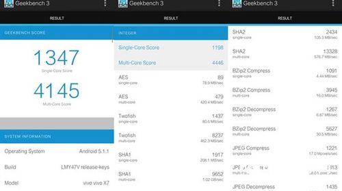 vivox7跑分多少vivox7安兔兔跑分测试