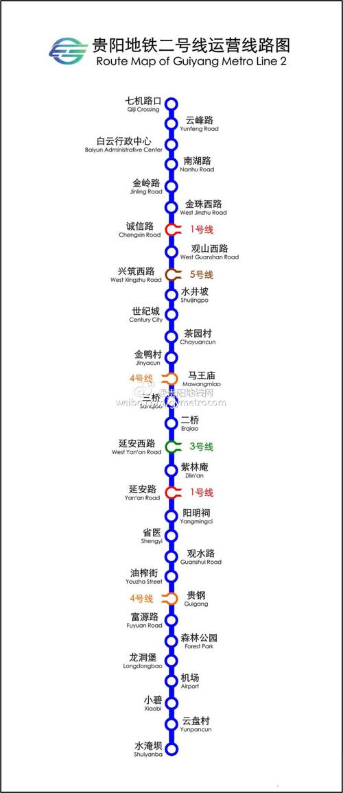 贵阳地铁2号线站点设置
