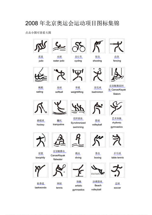 奥运会运动项目图标集锦.pdf 2页