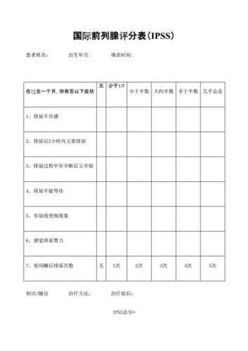 国际前列腺评分表ipssdocx3页