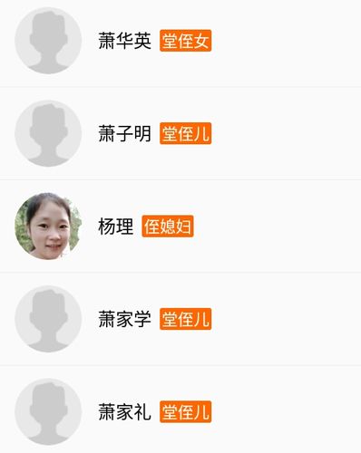怀恩家谱