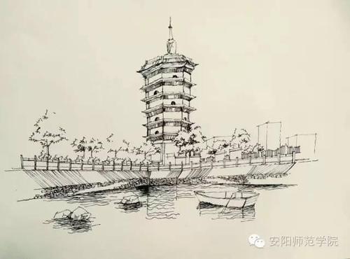 手绘版安阳,这么美你不看看吗?