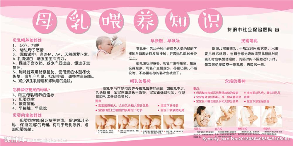 母乳喂养宣传版面图片