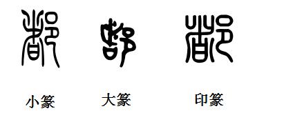 都字篆书怎么写