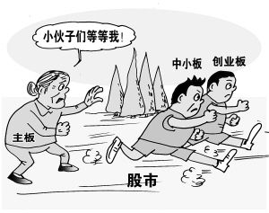 股市简笔画