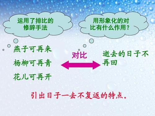 文档网 所有分类 小学教育 语文 新人教版六年级下册语文2《匆匆》ppt