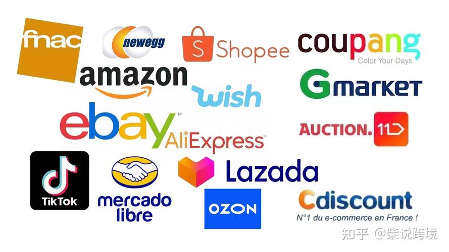 全球跨境电商平台大全!