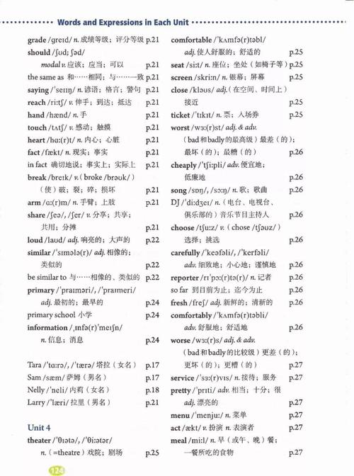 人教版初中英语七八九年级上册单词听力汇总