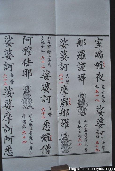 [转载]御书千手千眼观世音菩萨大悲心陀罗尼