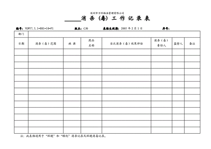 5.1-h01-10-f1消杀工作记录表.doc 1页