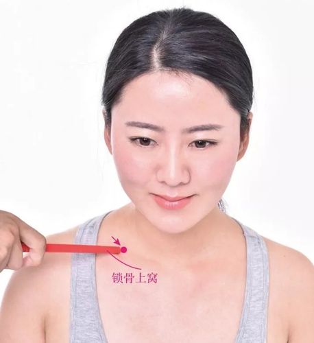 缺盆:锁骨上窝中央,前正中线旁开4寸.