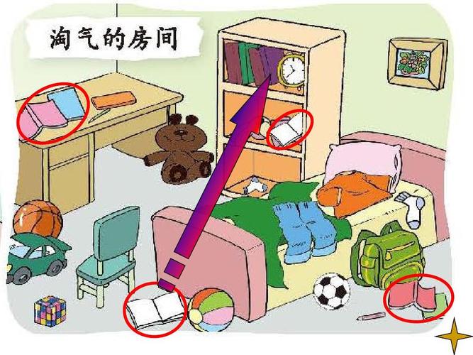 1《整理房间》课件ppt