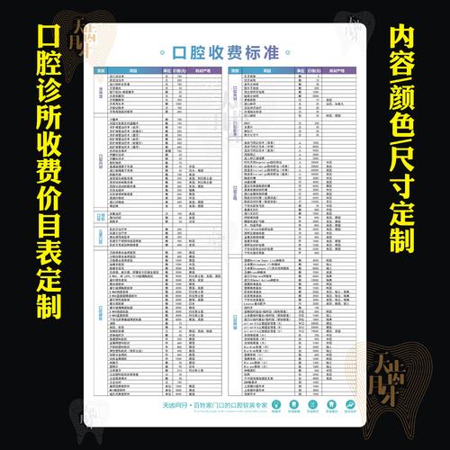 收费标准口腔诊所收费价目表牙科亚克亚克力力牌口腔