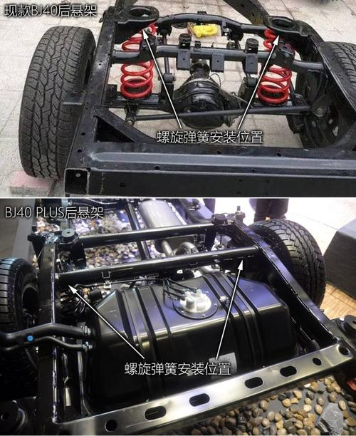 北京汽车 北京bj40 2018款 plus 2.3t 自动四驱基本型