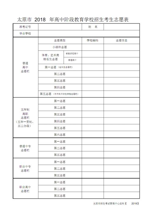山西中考志愿填报表格.pdf 2页