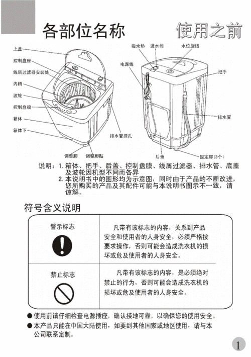 海尔小小神童洗衣机使用说明书.doc 20页