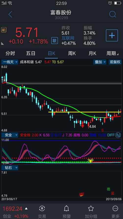 强力新材(300429)股吧_东方财富