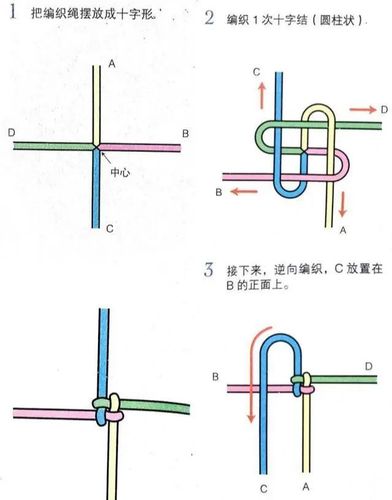 手工编绳,中国结之方形玉米结的编法,学会了做挂件好看!附教程