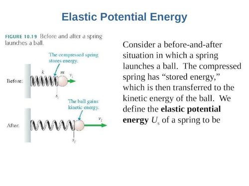 of energy kinetic energy gravitational potential energy hooke"s