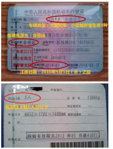微型轿车,小型轿车,中型轿车,大型轿车,小型普通客车,小型越野客车