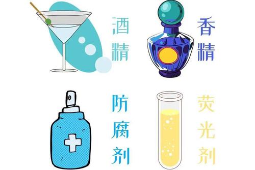 护肤品中的添加剂到底有多可怕?