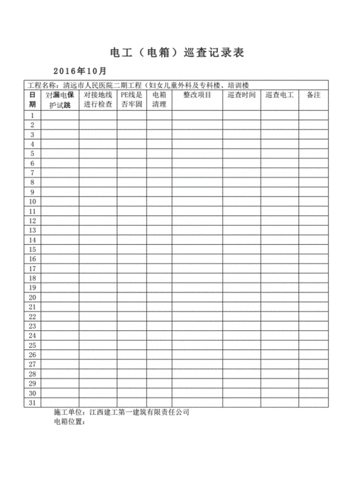 电工电箱巡查记录表.docx 2页