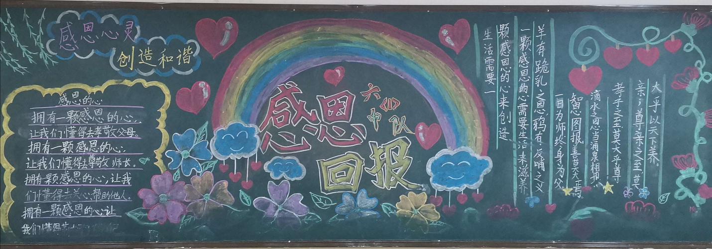 六年级黑板报作品展示