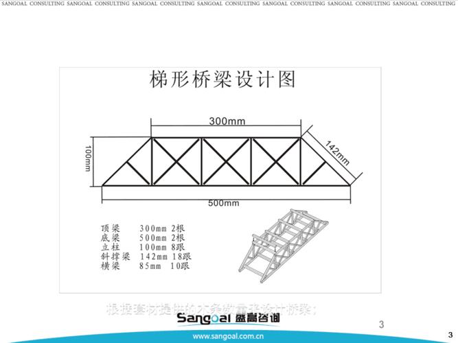 木结构桥梁制作教程ppt课件