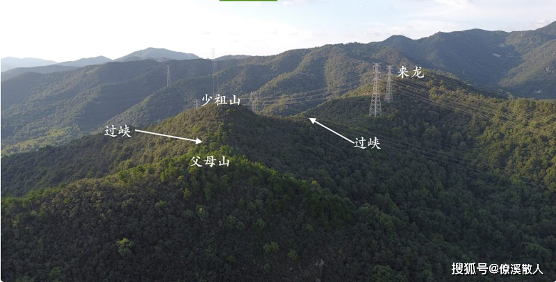 如何看来龙入首,入首格龙是哪一种格局?_龙脉