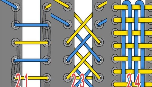 鞋带太长怎么系,鞋带如果通过打结变短