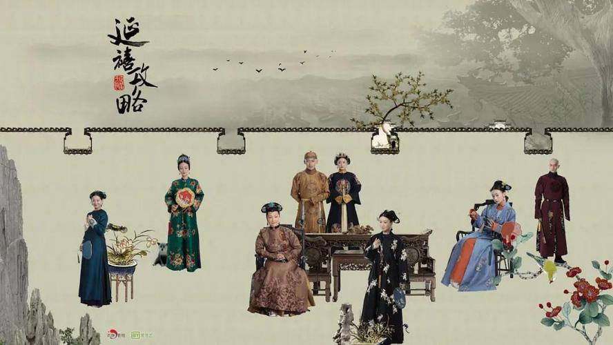 《延禧攻略》海报