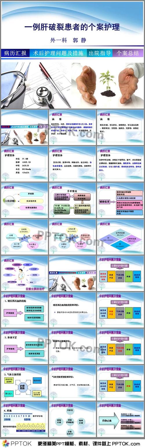 个案护理汇报-肝破裂ppt