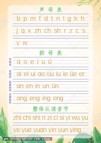 字母声母韵母表幼儿园拼音