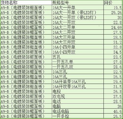 飞雕开关插座 a9铂晶系列,k3土豪金/银系列,k9-86系列,格爵