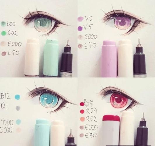 马克笔素材 | 超级漂亮简单的马克笔手绘眼睛,77想问你学会了吗