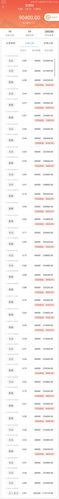 【迅动股票】震荡行情降低持仓成本,个股案例分析