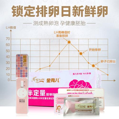 金秀儿半定量排卵试纸测排卵期高精度精准检测仪笔助