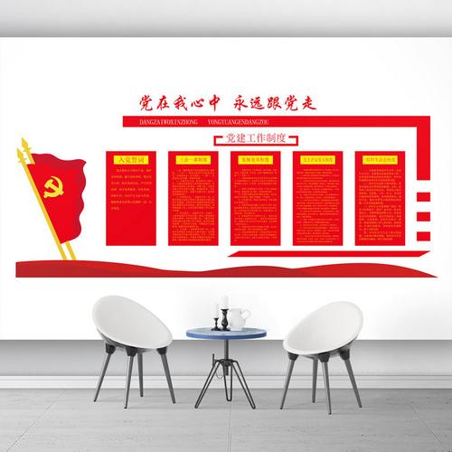 党员活动室布置之党建工作制度文化墙