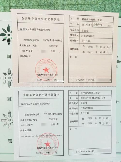 报到证有什么用,毕业后报到证如何处理?