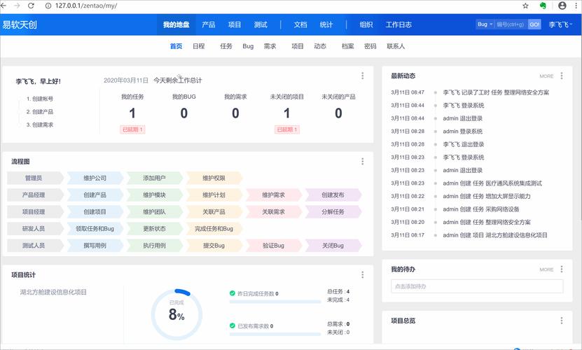 实用的非入侵式的工作日志,工时统计及加班管理模块 14