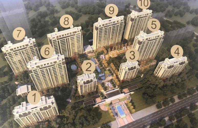 城投 首府-楼盘主页-沂水生活