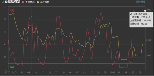 [情绪报告] 行情或仍有反复,谨慎关注_(600000)吧