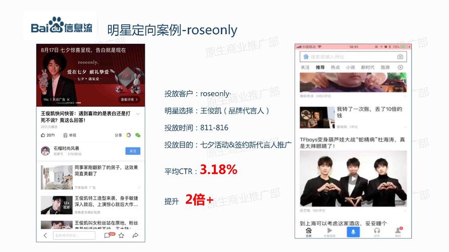 百度推广:最新版百度信息流广告产品手册!