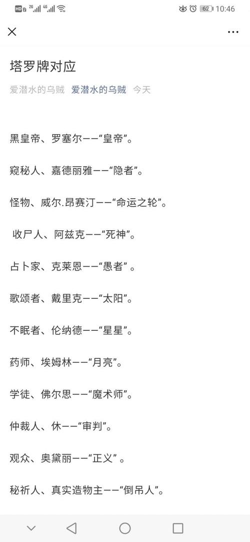 《诡秘之主》 塔罗牌对应人物