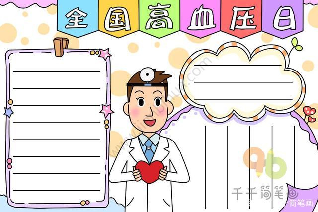 世界高血压日,全国助残日手抄报模板,需要的先收藏哦