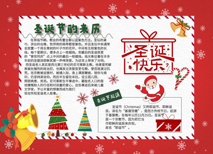 扁平风卡通圣诞节来历红色小报手抄报
