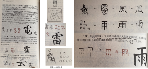 甲骨文的故事20200519读书小组第二次