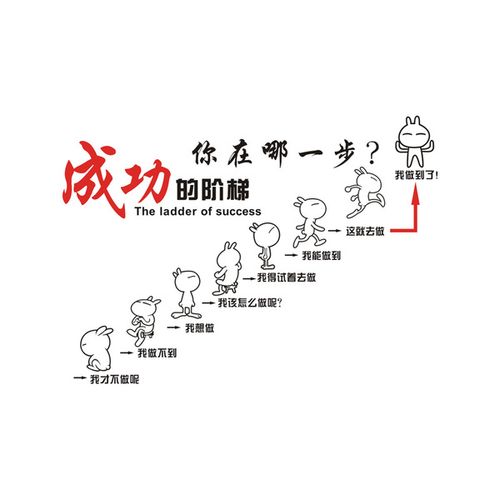 办公室会议室装饰布置墙贴公司学校培训机构励志贴成功阶梯