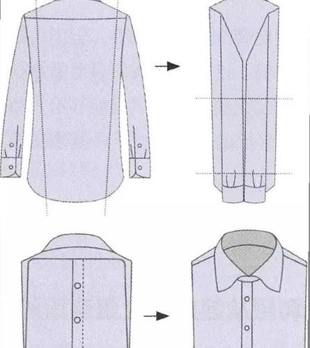 要留意的是袖口不克不及露在衬衫下摆内部,叠成修长的